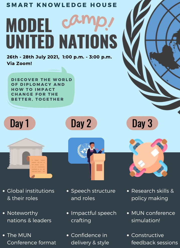 mun programm